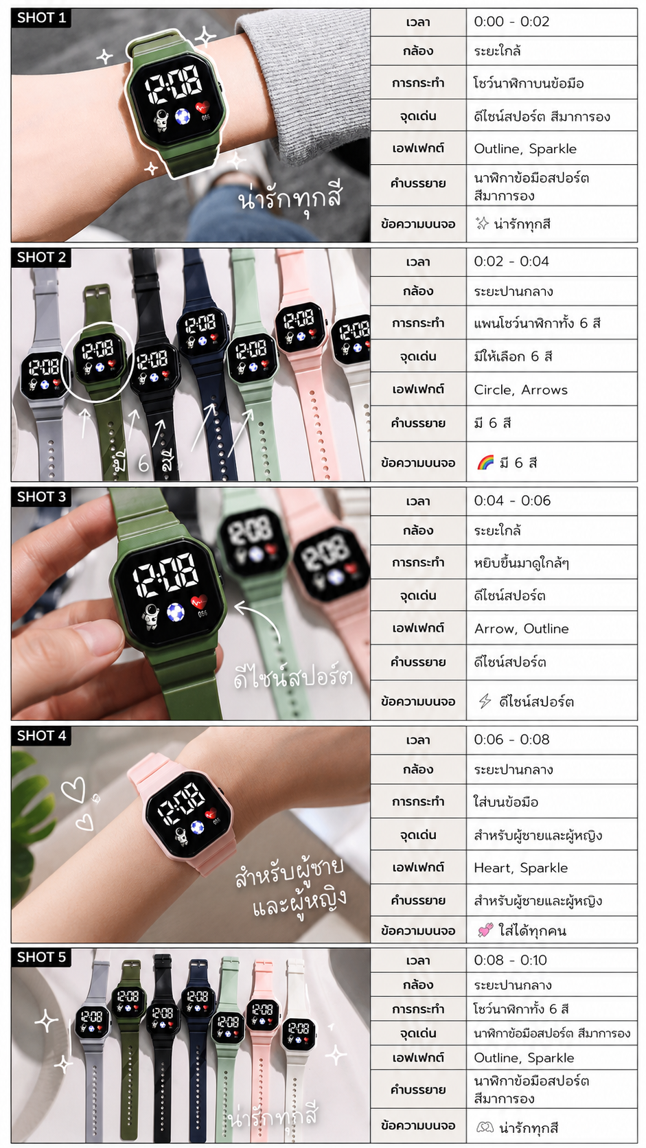 นาฬิกาข้อมือสปอร์ต สีมาการอง สไตล์เกาหลี สําหรับผู้ชาย และผู้หญิง 6สี