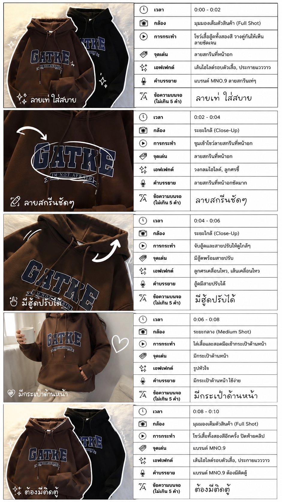 MNO.9 Hoodie M248 เสื้อฮู้ด สกรีนอก มีกระเป๋าล้วงด้านหน้า GATKE ผ้าสำลีหนานุ่ม เสื้อกันหนาว เสื้อแขนยาว ฮู้ด