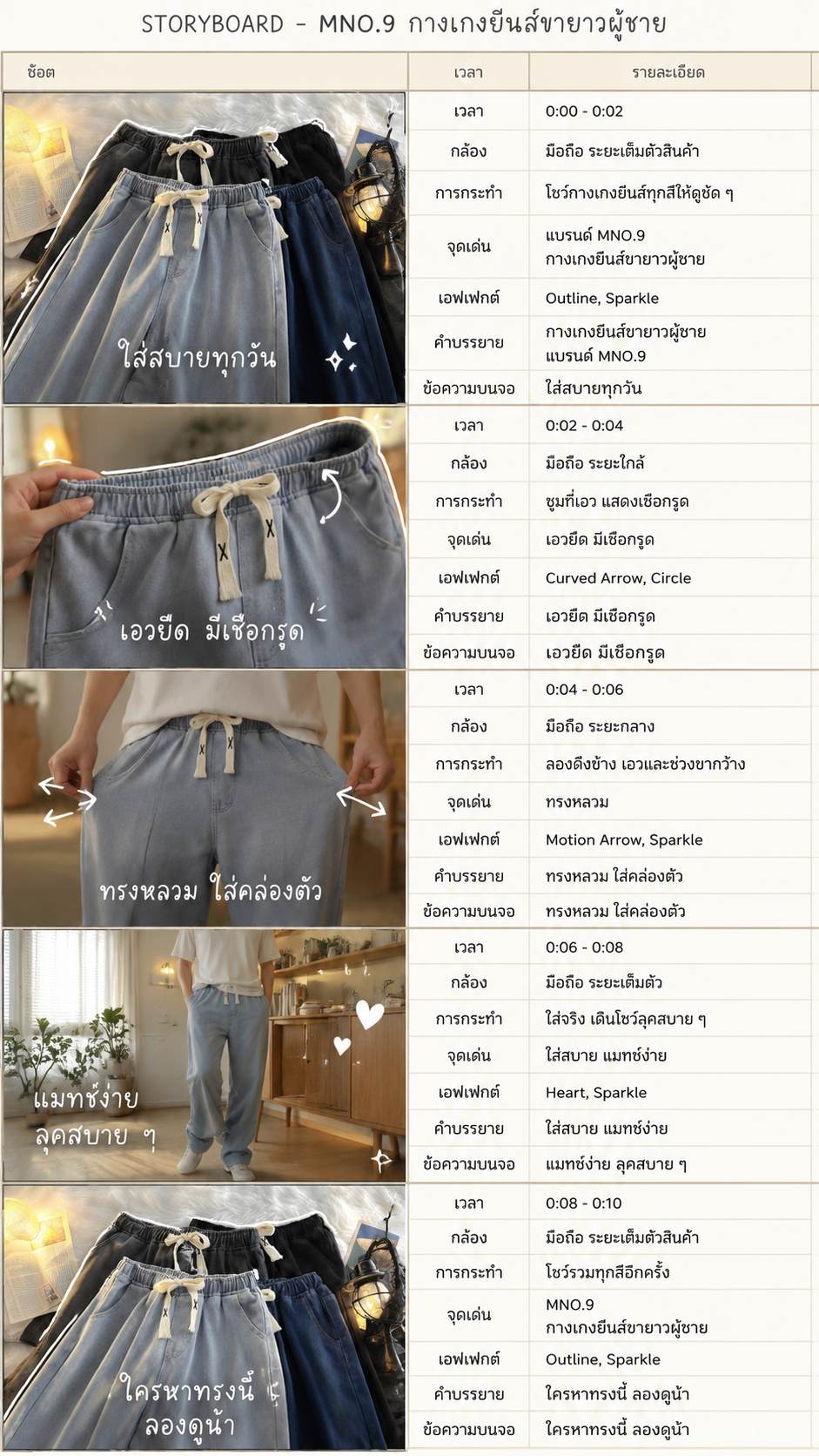 MNO.9 Jeans 5080 กางเกงยีนส์ขายาวชาย เอวยืด มีเชือกรูด ทรงหลวม